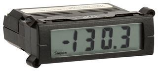 4mA to 20mA Digital Panel Meters .